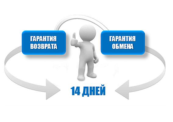 Условия возврата